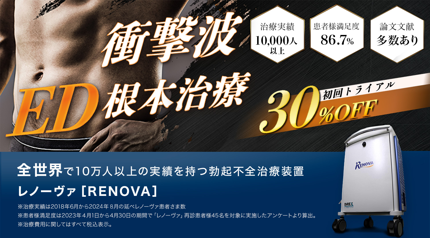 「衝撃波」でEDを根本治療、自分史上MAX! 全世界で10万人以上の実績を持つ勃起不全治療装置 レノーヴァ［RENOVA］